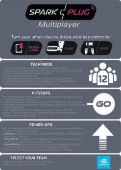 Scalextric C1423M Scalextric Spark Plug - Formula E Race Set -Model World Shop 3083582365